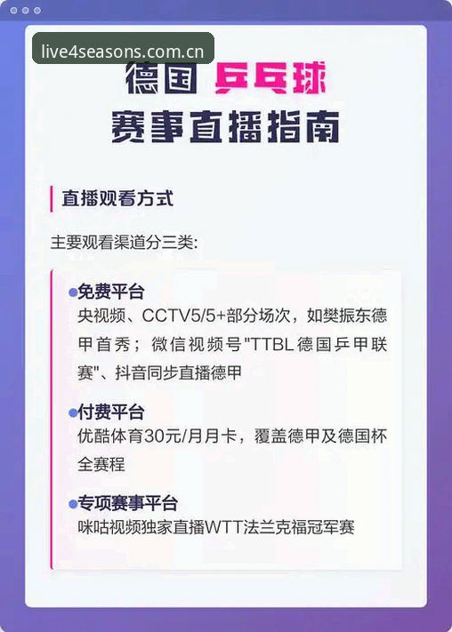 3步搞定四季体育平台App下载安装：高清赛事直播官方完整指南
